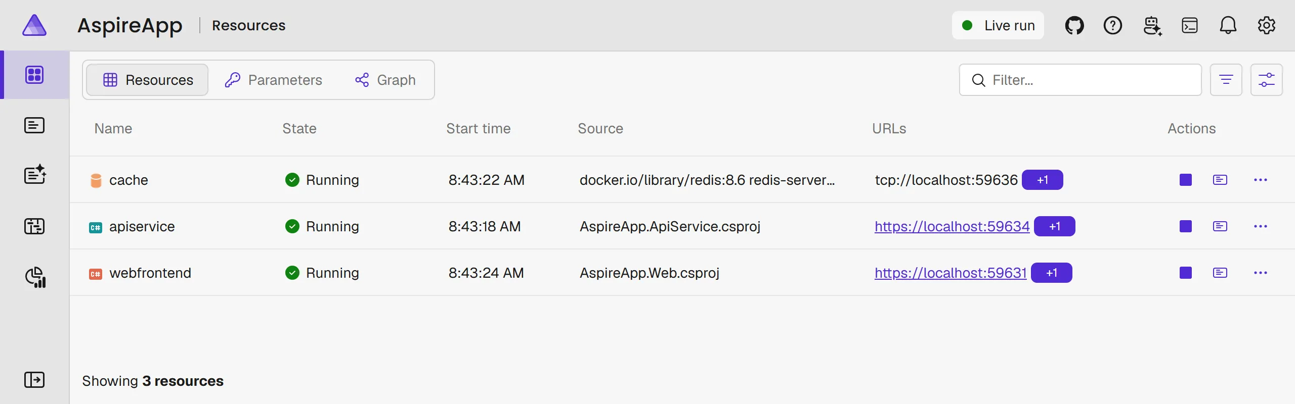 Official Aspire documentation screenshot of the integrated dashboard Resources page in light theme.